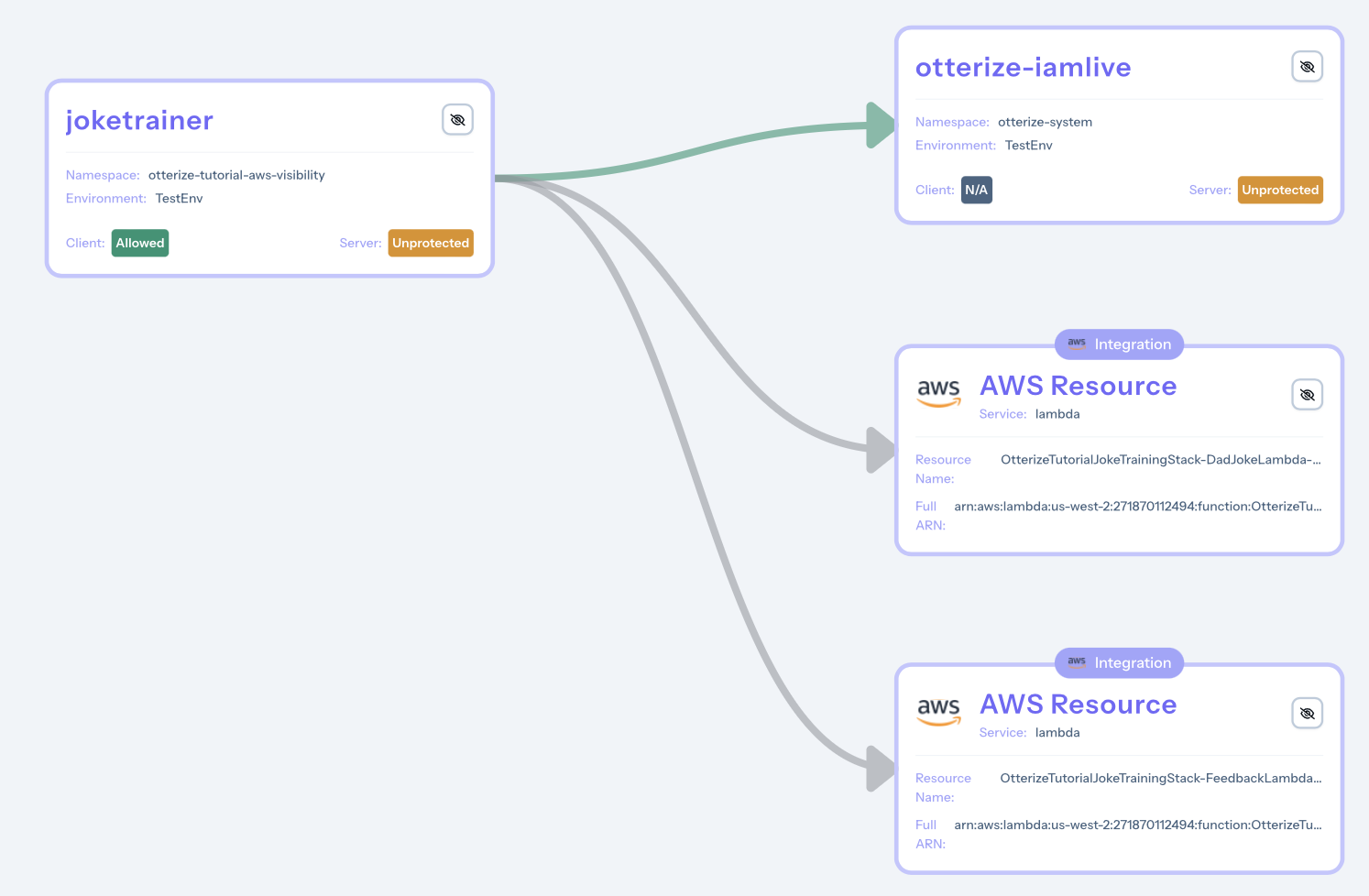 Otterize Cloud AWS Visibility Example